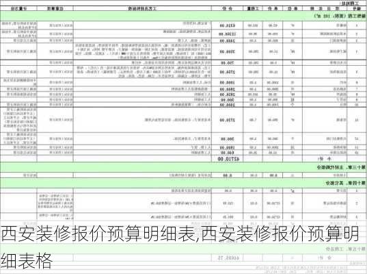 西安装修报价预算明细表,西安装修报价预算明细表格