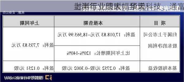 封测行业回暖，华天科技、通富
上半年业绩大幅预增