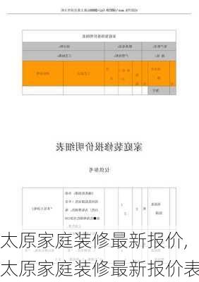 太原家庭装修最新报价,太原家庭装修最新报价表