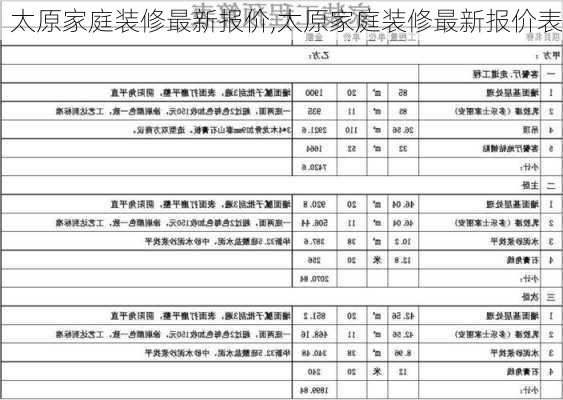 太原家庭装修最新报价,太原家庭装修最新报价表