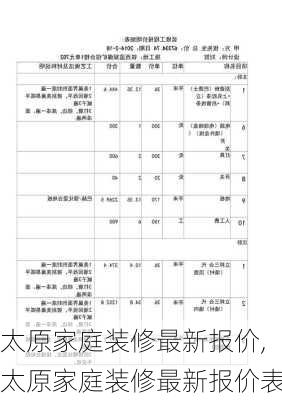 太原家庭装修最新报价,太原家庭装修最新报价表