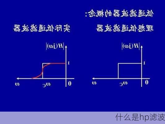 什么是hp滤波