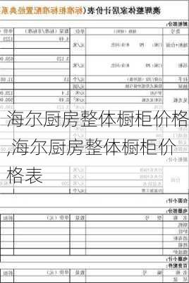 海尔厨房整体橱柜价格,海尔厨房整体橱柜价格表