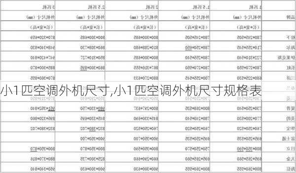 小1匹空调外机尺寸,小1匹空调外机尺寸规格表