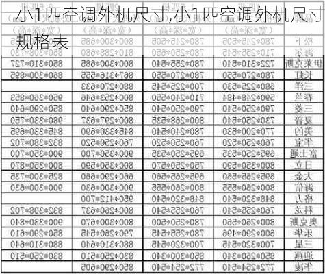 小1匹空调外机尺寸,小1匹空调外机尺寸规格表