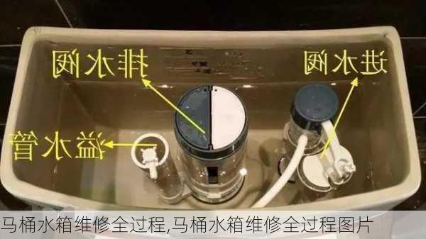 马桶水箱维修全过程,马桶水箱维修全过程图片