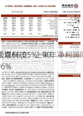 松霖科技：上半年净利润同
预增66.05%―90.96%