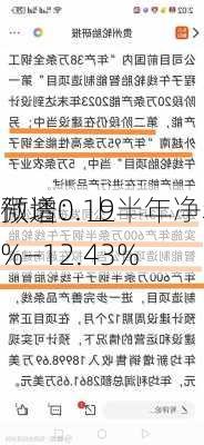 
微透：上半年净利润同
预增0.19%―12.43%