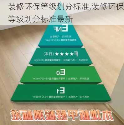 装修环保等级划分标准,装修环保等级划分标准最新