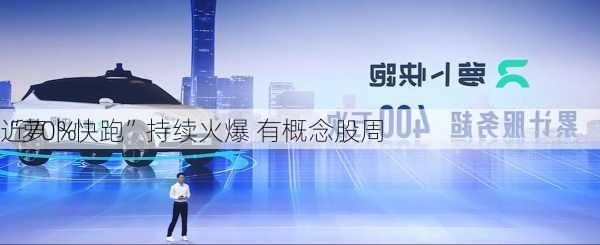 “萝卜快跑”持续火爆 有概念股周
近70%