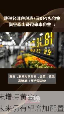 
连续两月未增持黄金：
金价高位波动，未来仍有望增加配置