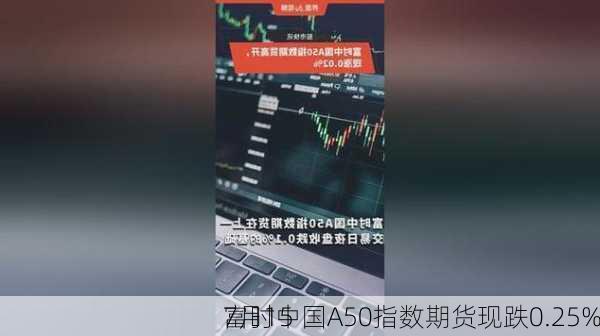 7月15
富时中国A50指数期货现跌0.25%