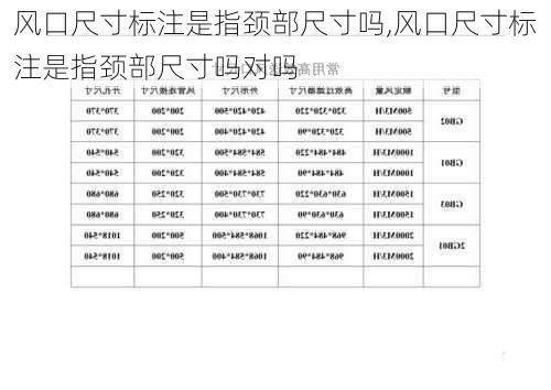 风口尺寸标注是指颈部尺寸吗,风口尺寸标注是指颈部尺寸吗对吗