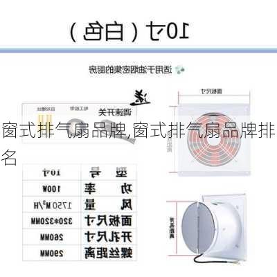 窗式排气扇品牌,窗式排气扇品牌排名