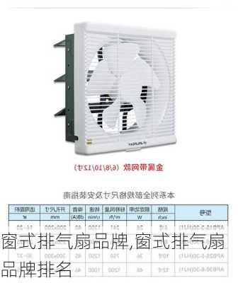 窗式排气扇品牌,窗式排气扇品牌排名