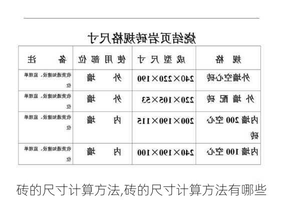 砖的尺寸计算方法,砖的尺寸计算方法有哪些