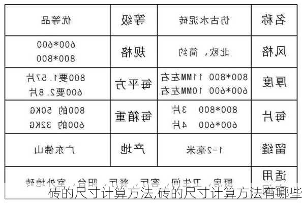 砖的尺寸计算方法,砖的尺寸计算方法有哪些