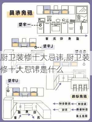 厨卫装修十大忌讳,厨卫装修十大忌讳是什么