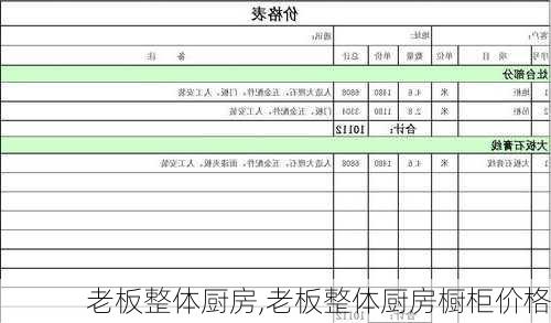 老板整体厨房,老板整体厨房橱柜价格