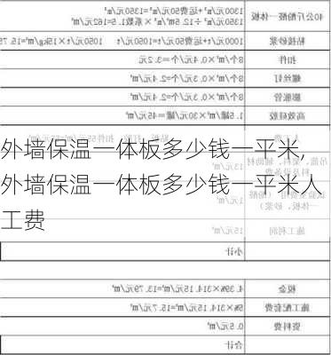 外墙保温一体板多少钱一平米,外墙保温一体板多少钱一平米人工费