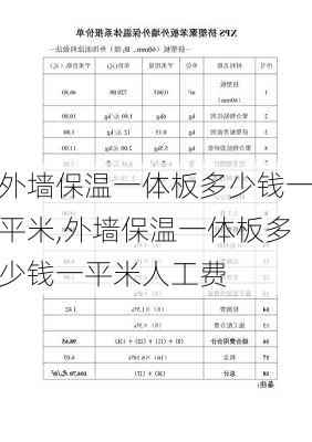 外墙保温一体板多少钱一平米,外墙保温一体板多少钱一平米人工费