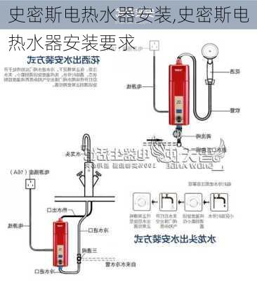 史密斯电热水器安装,史密斯电热水器安装要求