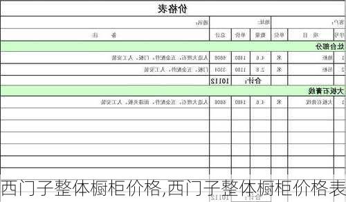 西门子整体橱柜价格,西门子整体橱柜价格表