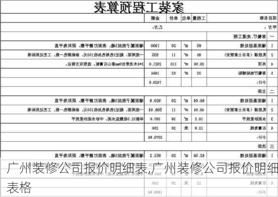 广州装修公司报价明细表,广州装修公司报价明细表格