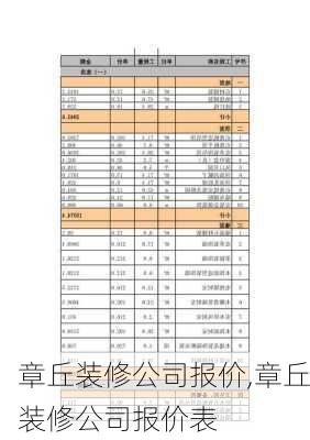 章丘装修公司报价,章丘装修公司报价表