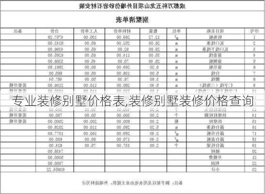 专业装修别墅价格表,装修别墅装修价格查询