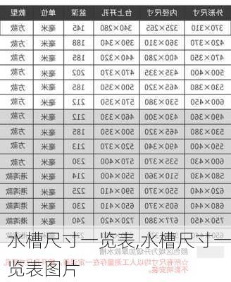 水槽尺寸一览表,水槽尺寸一览表图片