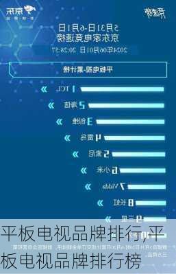 平板电视品牌排行,平板电视品牌排行榜