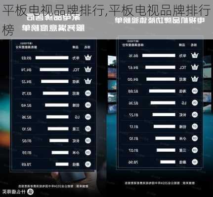 平板电视品牌排行,平板电视品牌排行榜
