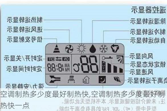 空调制热多少度最好制热快,空调制热多少度最好制热快一点