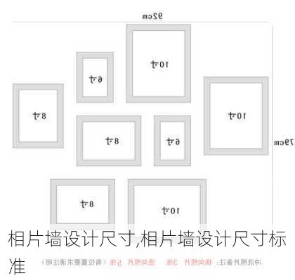 相片墙设计尺寸,相片墙设计尺寸标准