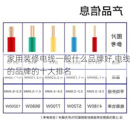 家用装修电线一般什么品牌好,电线的品牌的十大排名