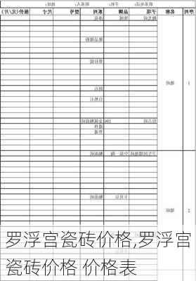 罗浮宫瓷砖价格,罗浮宫瓷砖价格 价格表