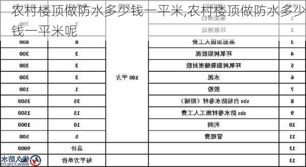 农村楼顶做防水多少钱一平米,农村楼顶做防水多少钱一平米呢