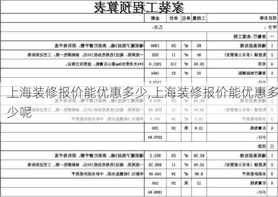 上海装修报价能优惠多少,上海装修报价能优惠多少呢