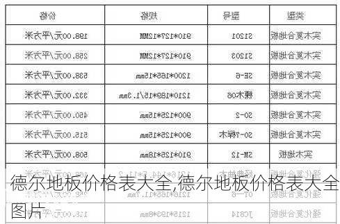 德尔地板价格表大全,德尔地板价格表大全图片