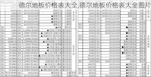 德尔地板价格表大全,德尔地板价格表大全图片