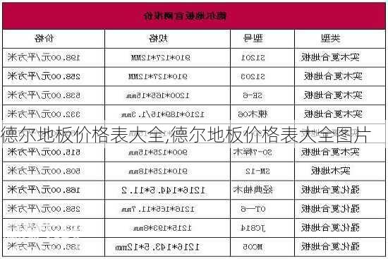 德尔地板价格表大全,德尔地板价格表大全图片