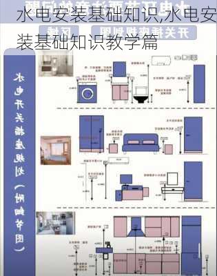 水电安装基础知识,水电安装基础知识教学篇