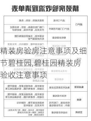 精装房验房注意事项及细节碧桂园,碧桂园精装房验收注意事项