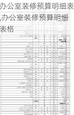 办公室装修预算明细表,办公室装修预算明细表格