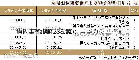 运机集团(001288.SZ)：与华为签订全面
协议 联合打造
的人工智能解决方案