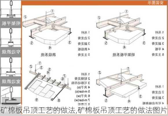 矿棉板吊顶工艺的做法,矿棉板吊顶工艺的做法图片