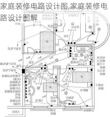 家庭装修电路设计图,家庭装修电路设计图解