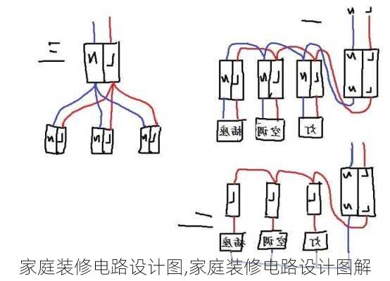 家庭装修电路设计图,家庭装修电路设计图解