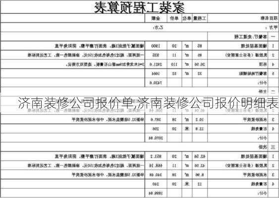 济南装修公司报价单,济南装修公司报价明细表